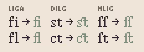 连字特性
