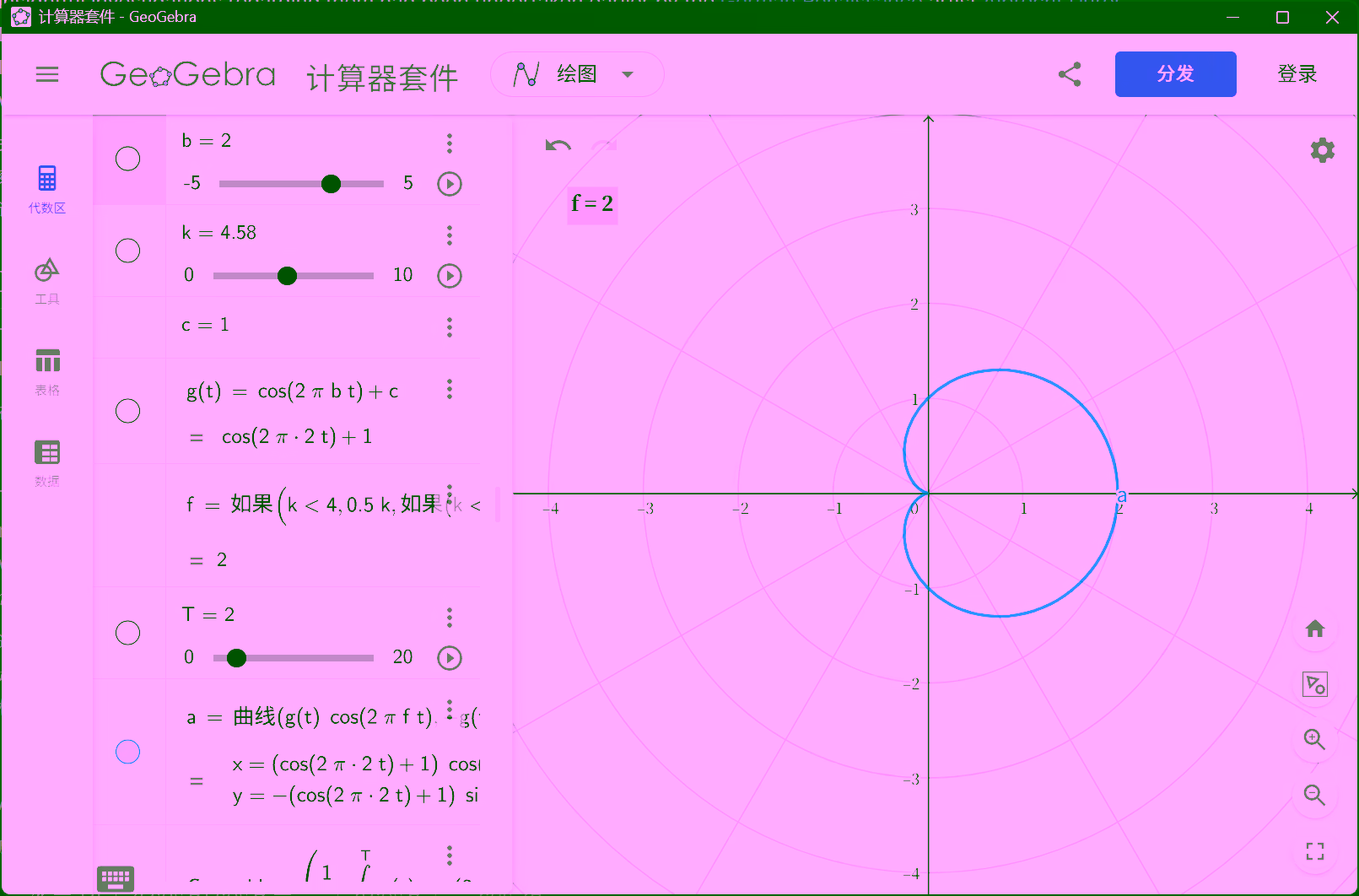 当 B=AB=AB=A 时，帕斯卡蜗线呈尖点型，即心脏线。